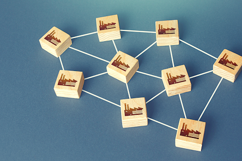 Responsible Supply Chain Assessment