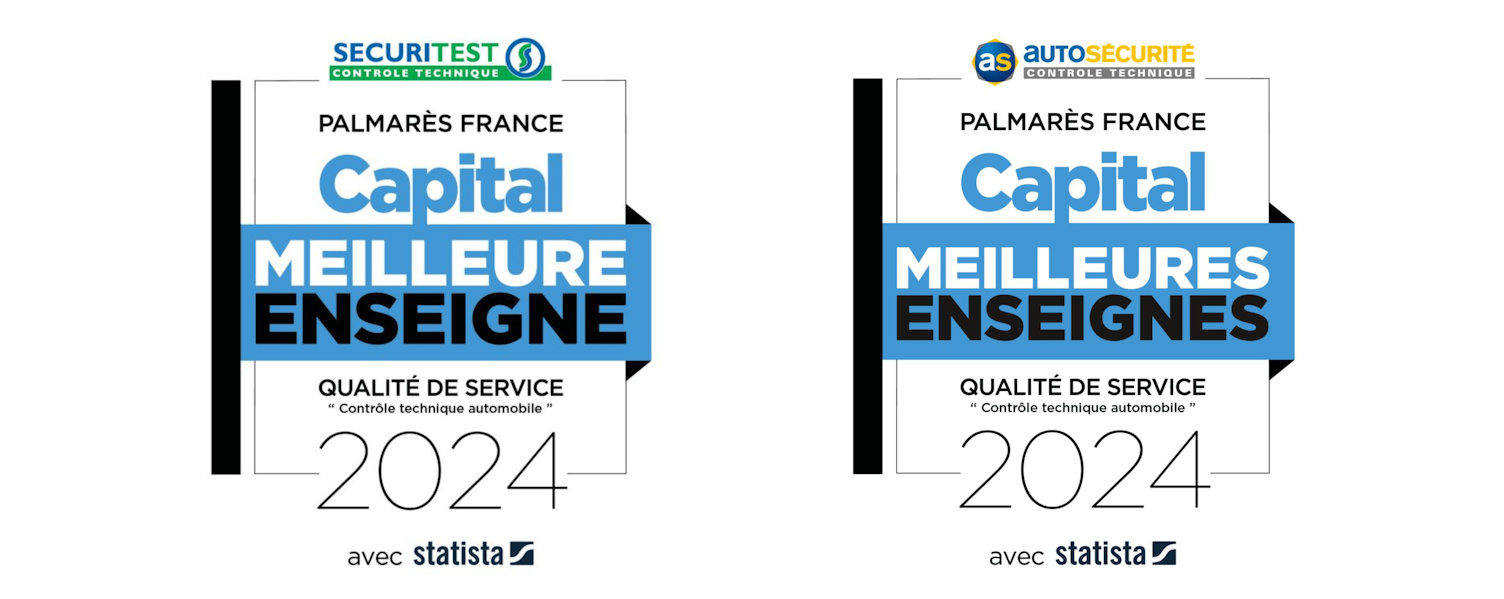 Security Certificate