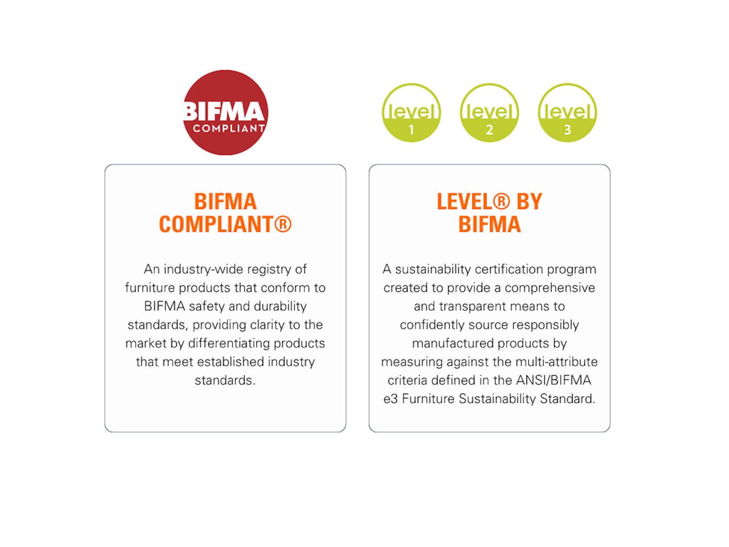 Scoop Visual BIFMA Program Details v3