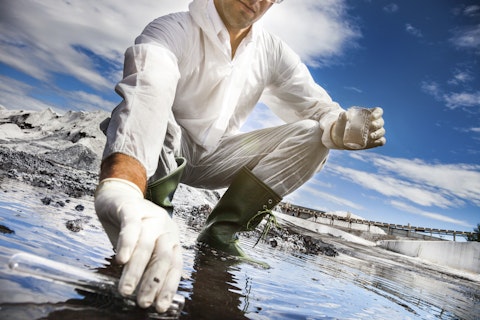 Water Testing