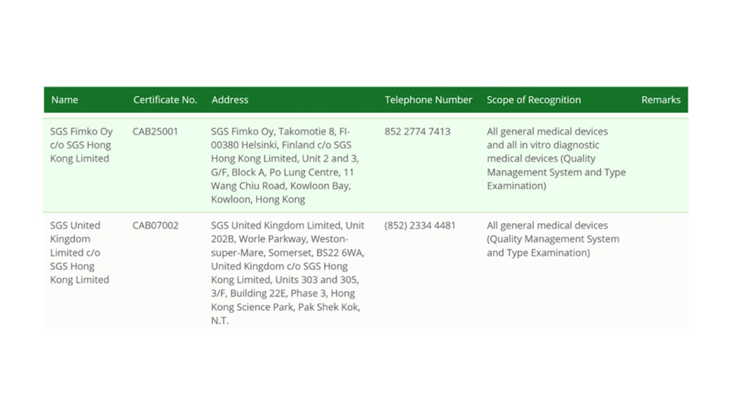 Scoop Visual_Medical Device CAB cropped