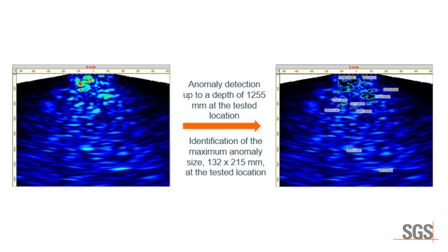 3D Ultrasonic Tomography Redefining Structural Health Monitoring in Pakistan
