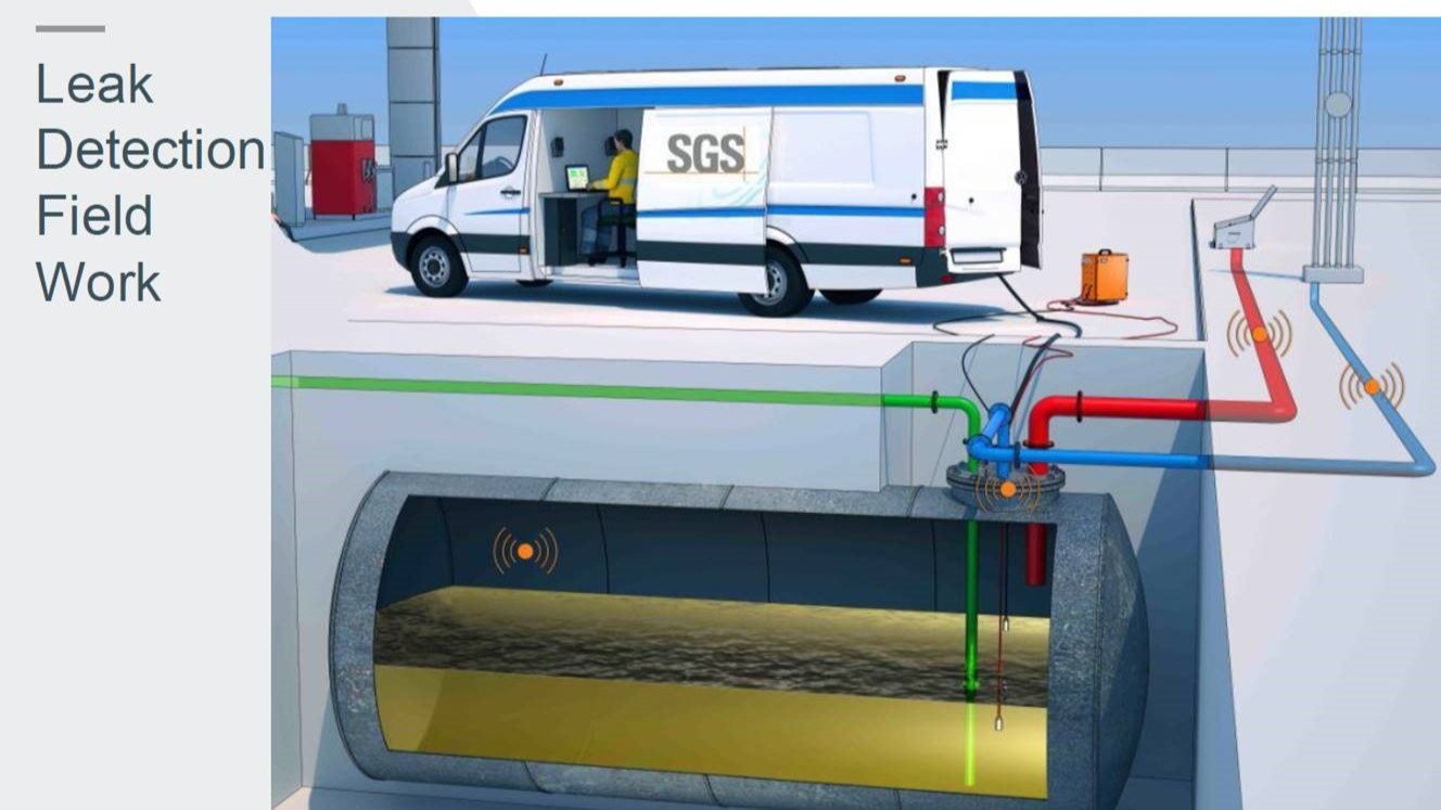 Leak Detection Field Work