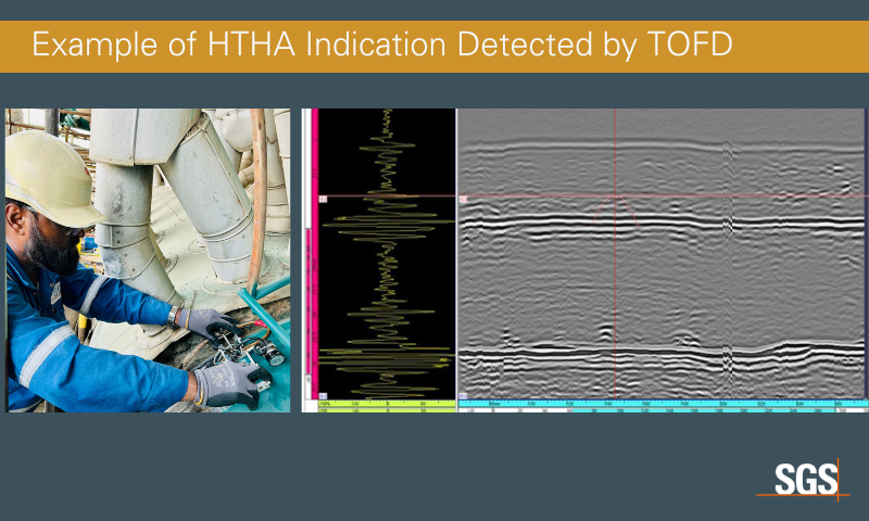 High Temperature Hydrogen Attack HTHA An Underlying Threat in Industrial Plants