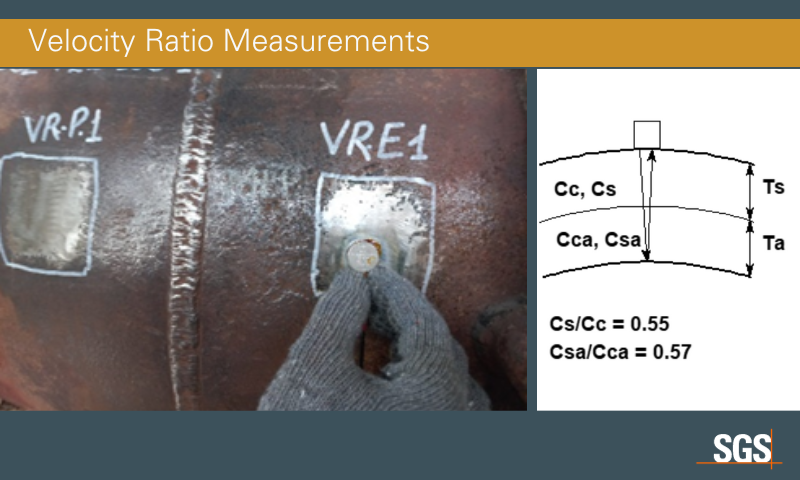 High Temperature Hydrogen Attack HTHA An Underlying Threat in Industrial Plants