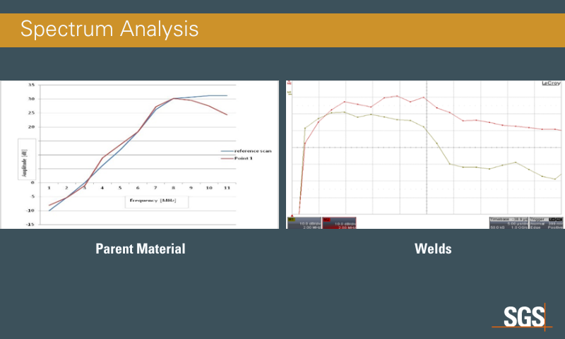 High Temperature Hydrogen Attack HTHA An Underlying Threat in Industrial Plants