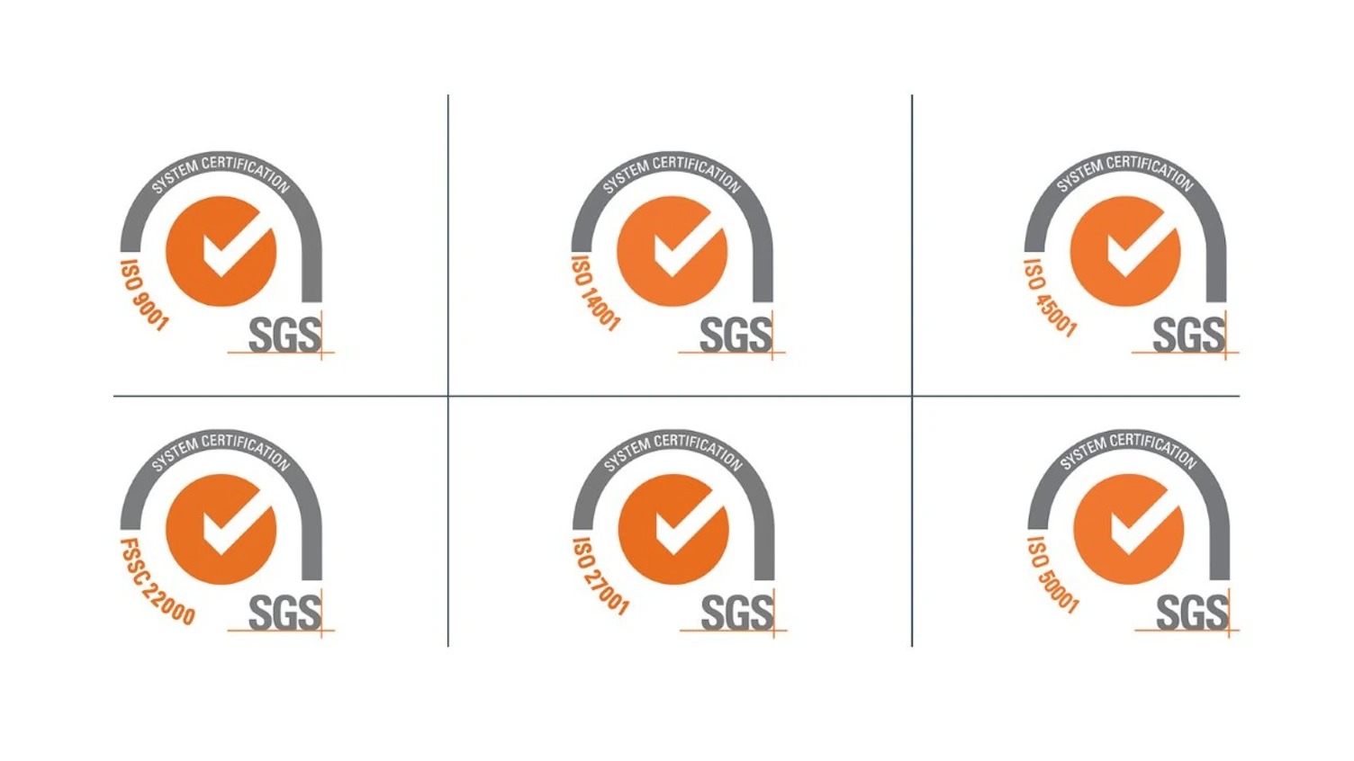 ISO logos
