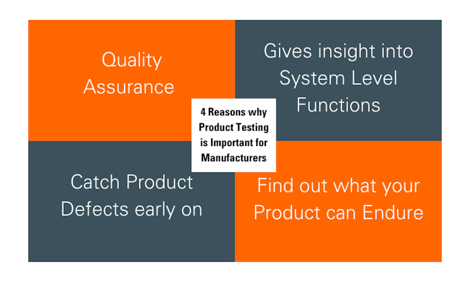 Unlock Global Markets with Product Testing and Certification