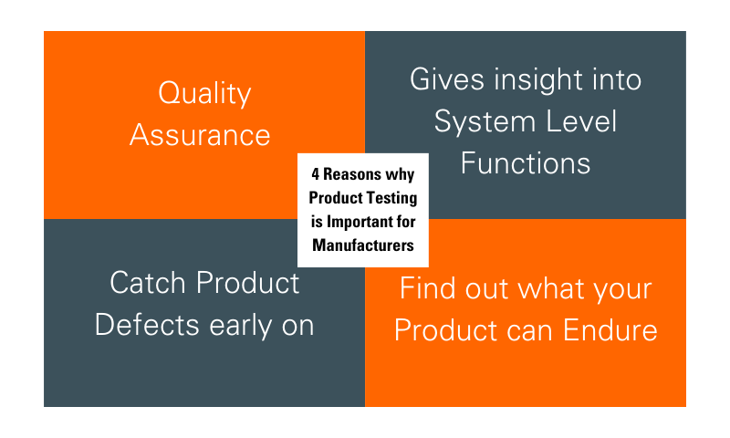 Unlock Global Markets with Product Testing and Certification