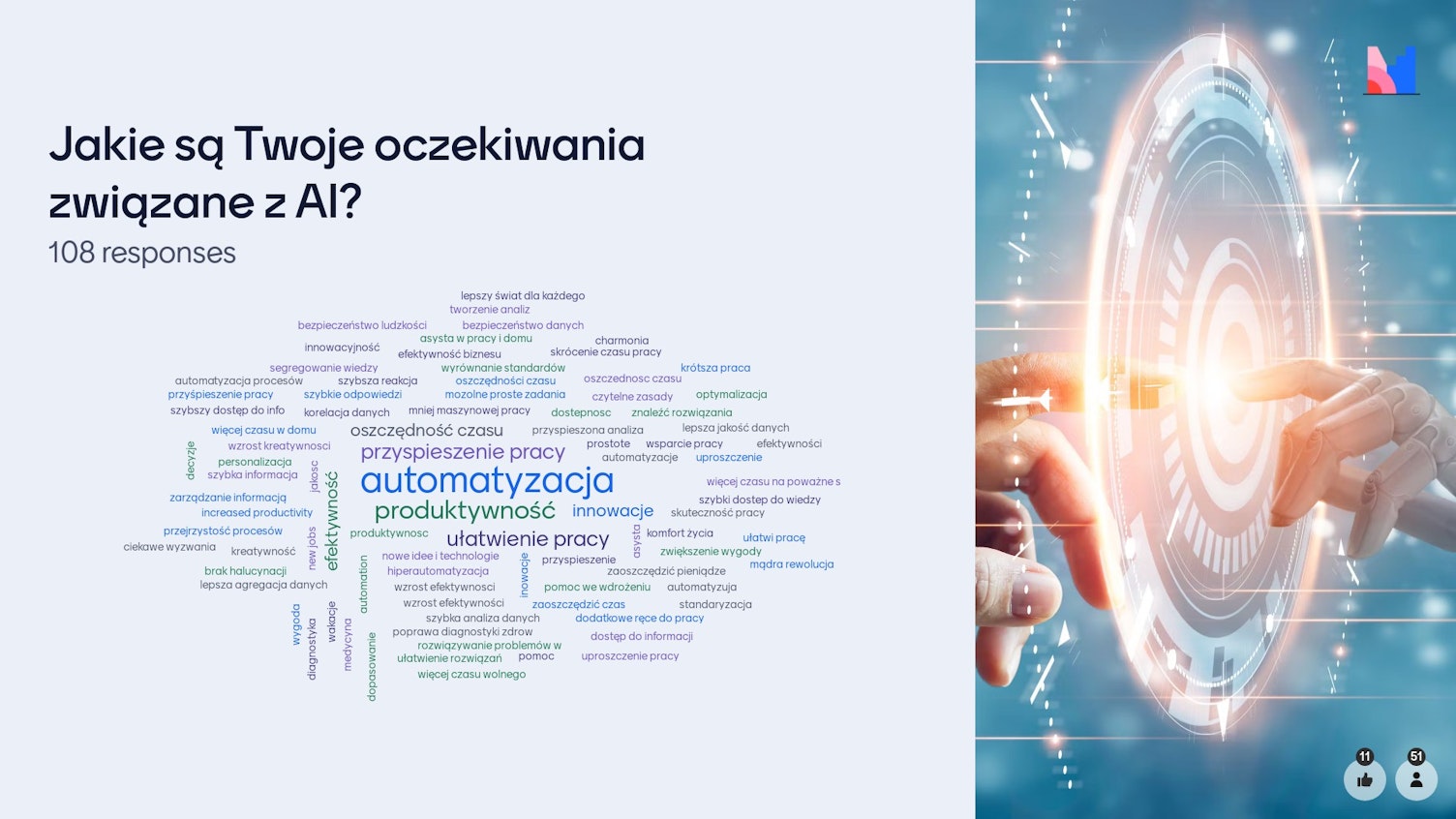 Wyniki ankiety o oczekiwaniach dotyczących sztucznej inteligencji