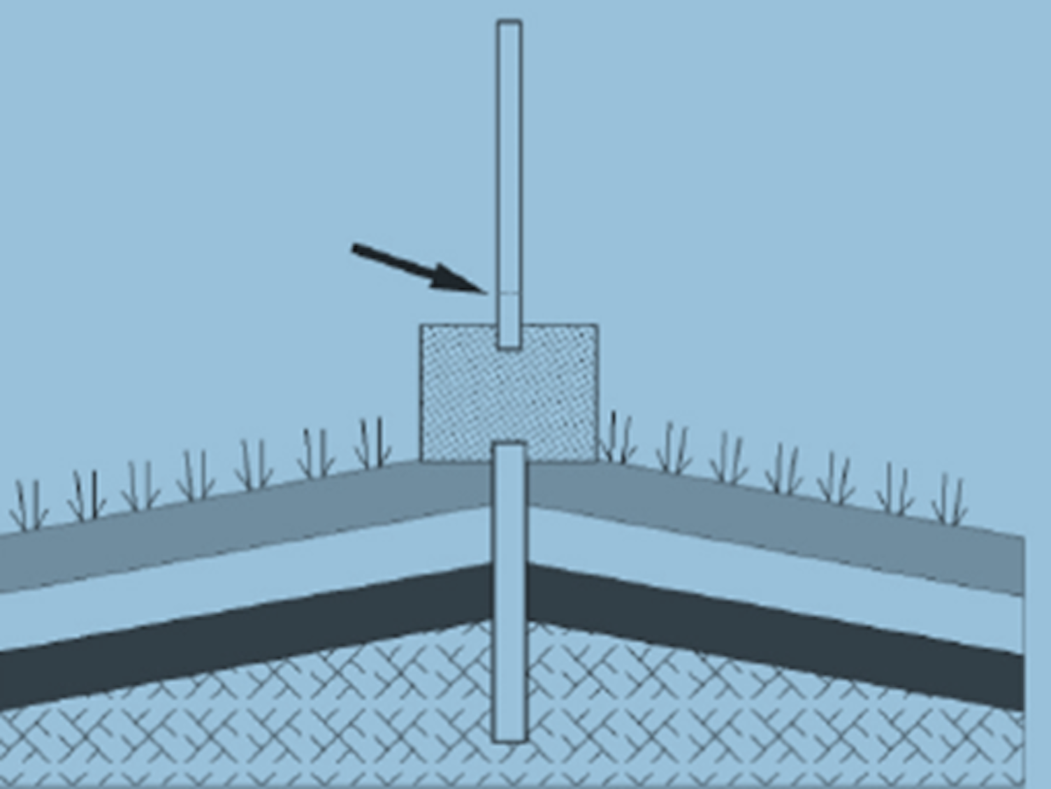 Rysunek 2: studzienka odgazowująca z biofiltrem.