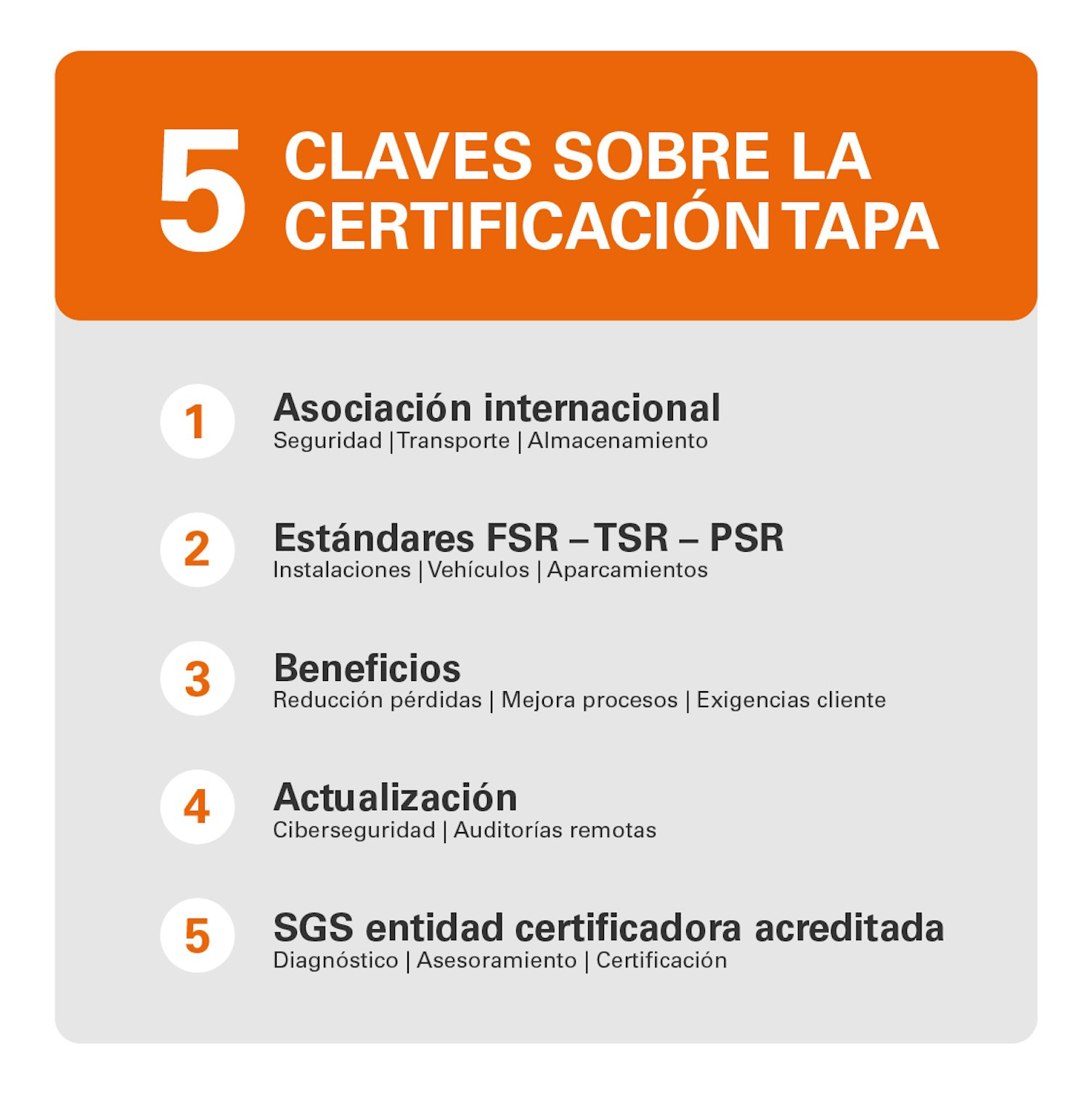 5 claves sobre la certificación TAPA