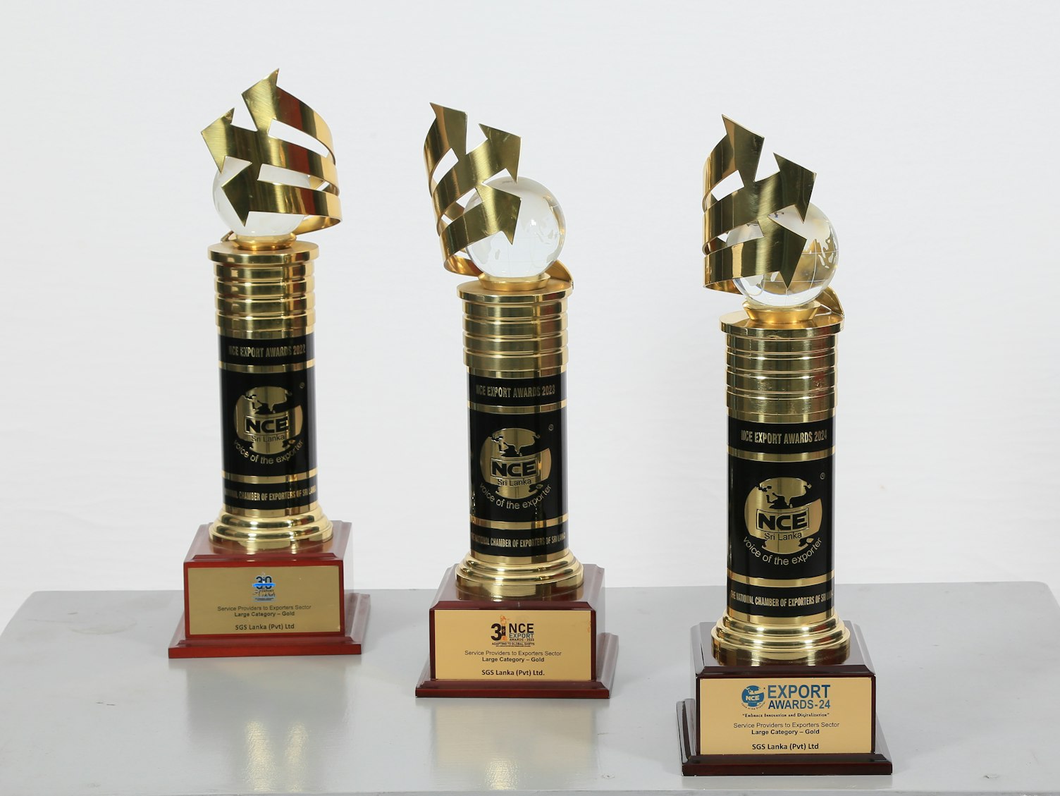 NCE Gold Awards - 3 consecutive years