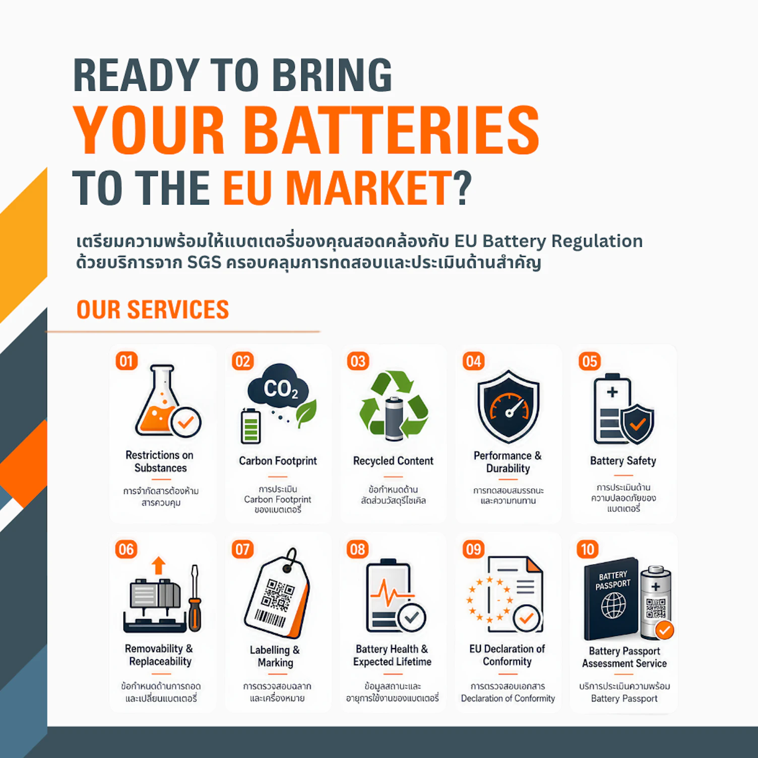 Battery testing services by SGS