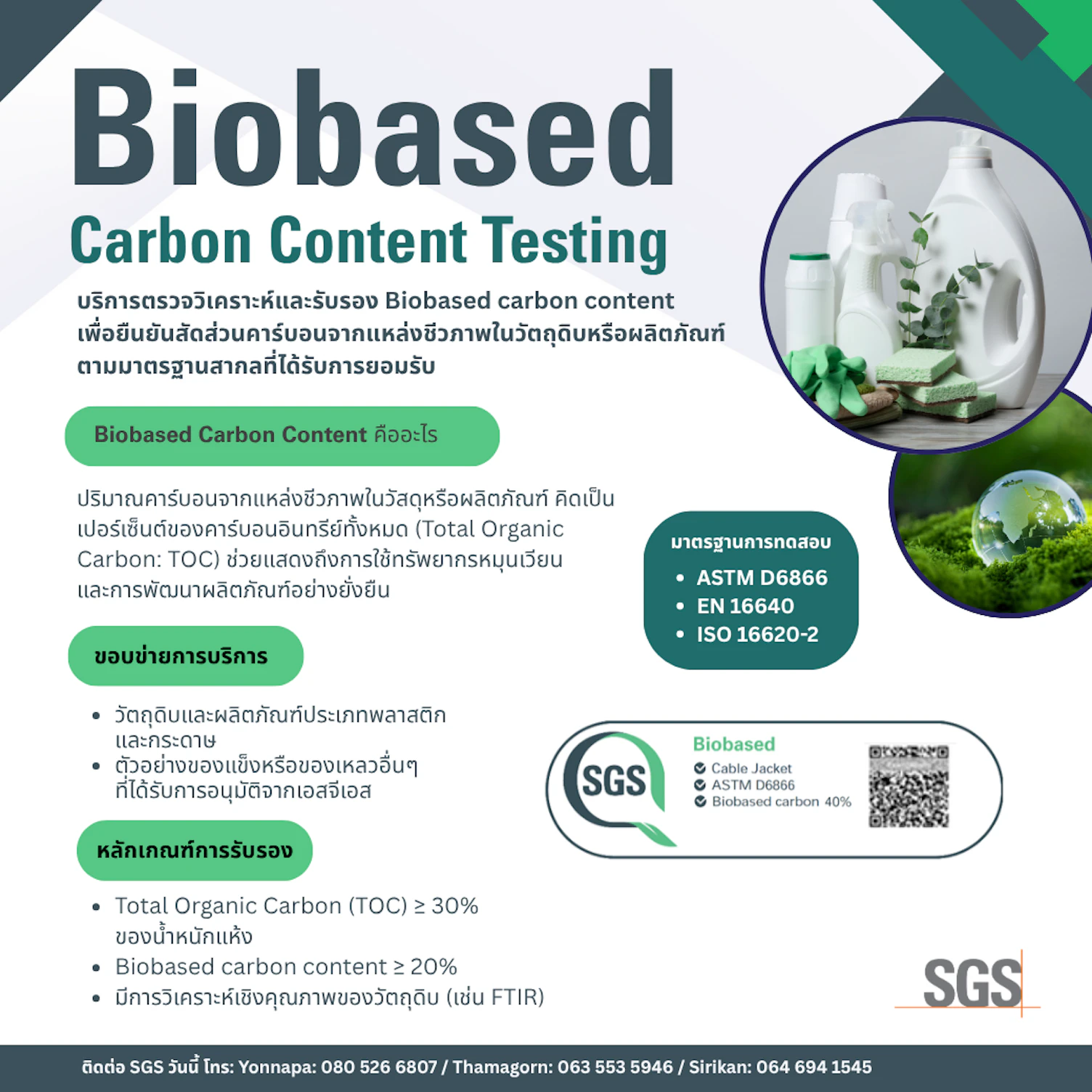 Biobased Testing