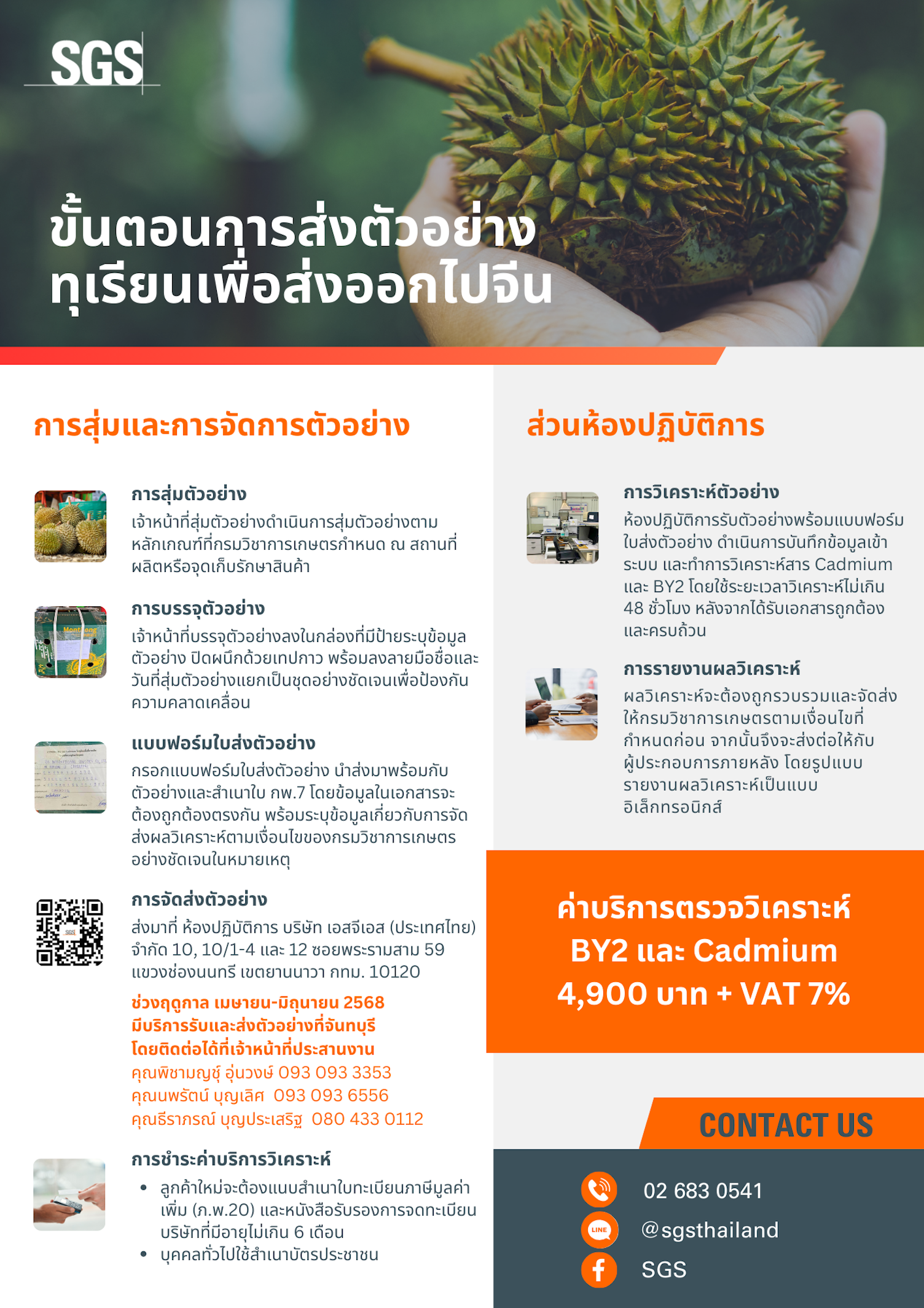 ขั้นตอนการส่งตรวจทุเรียนไปจีนกับเอสจีเอส