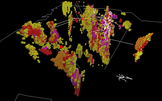 Datos de exploración
