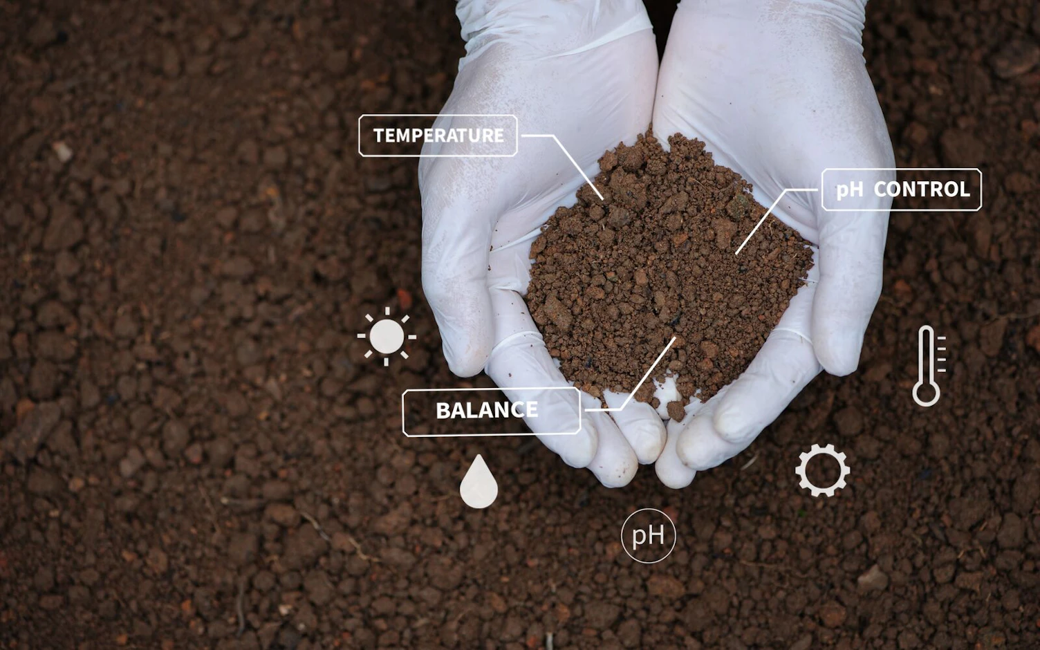 Smart Farming Using Modern Technologies in Agriculture