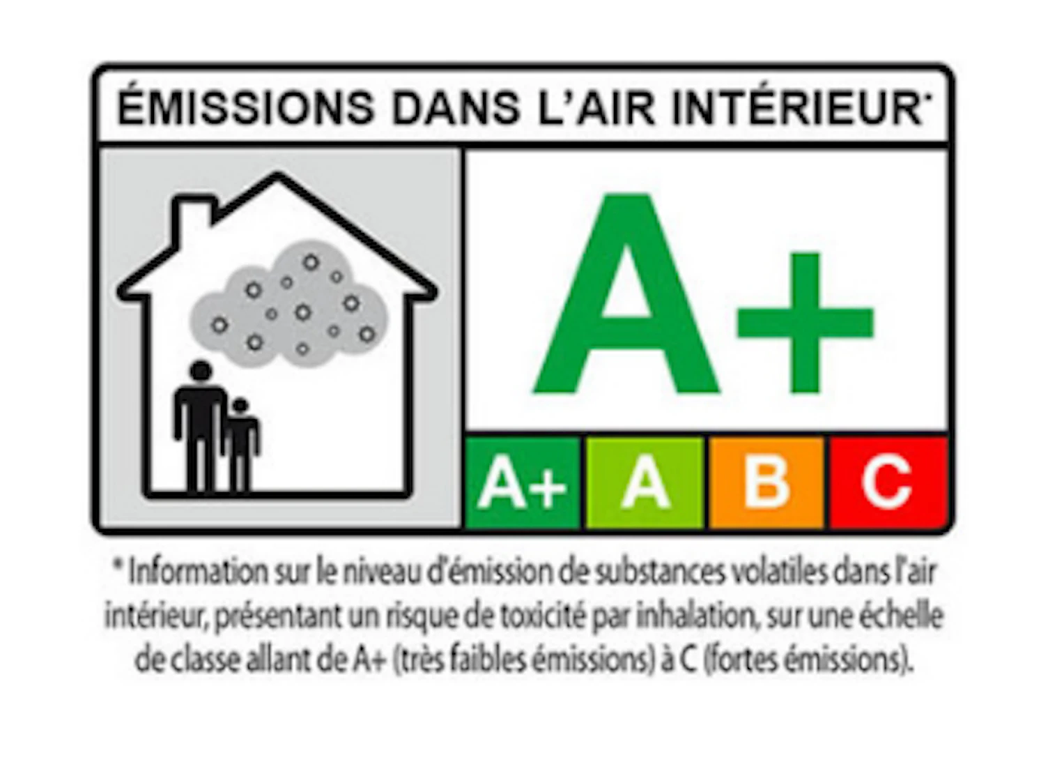 Etiquette Emissions Air Intrieur 3