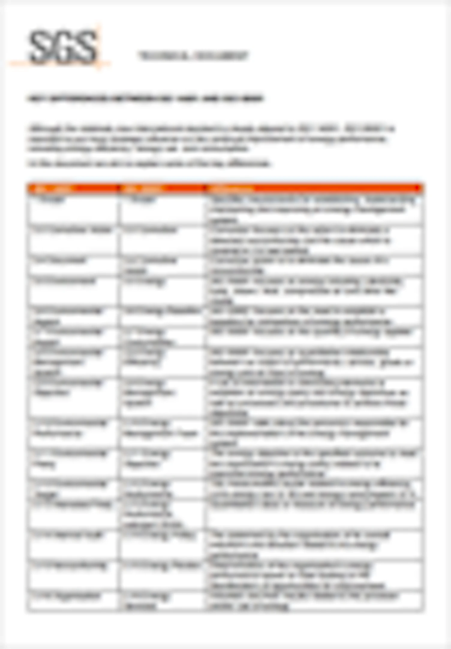 344 x 492 SGSSSCkey differences 14001 and 50001EN14 V1