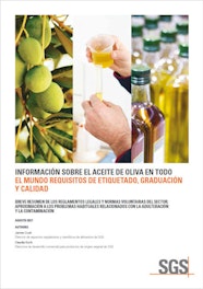 Olive Oil 344px