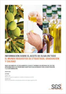Olive Oil 344px