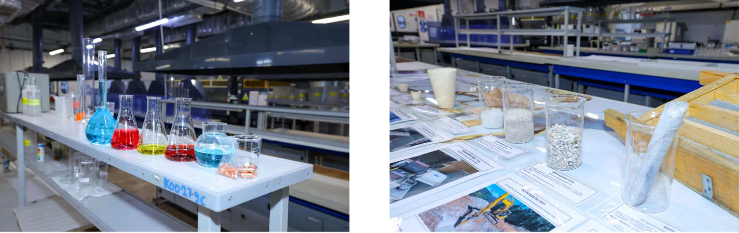 Balkhash analytical lab