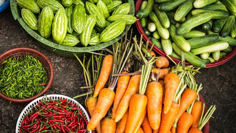 FSSC 22000