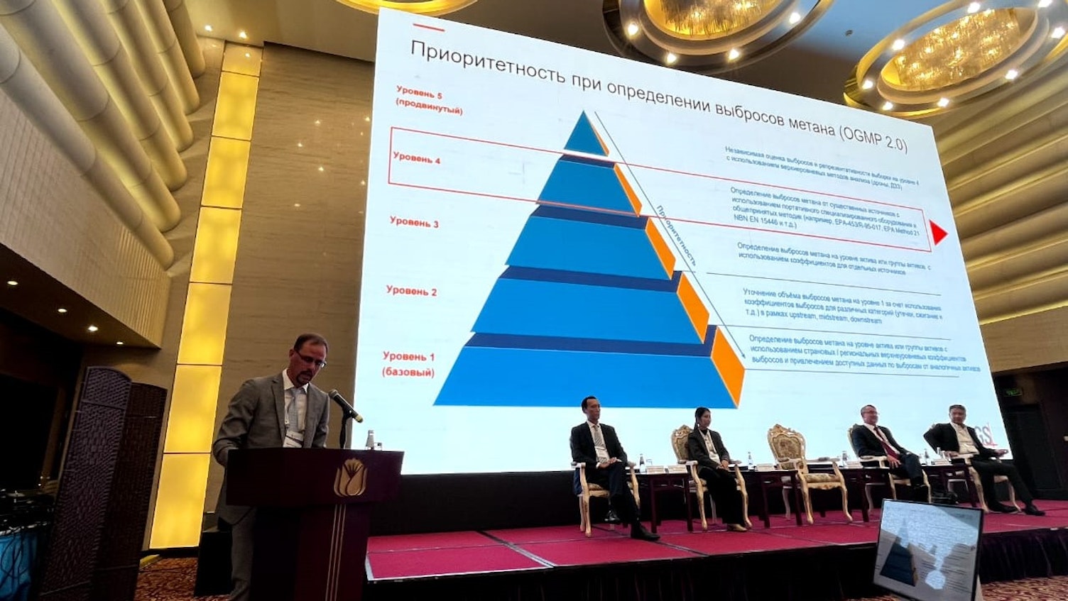 International Fuel and Energy Summit