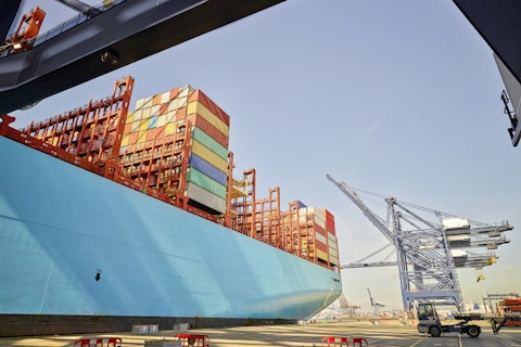 Container Ship in Harbour